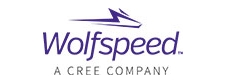 Cree Wolfspeed